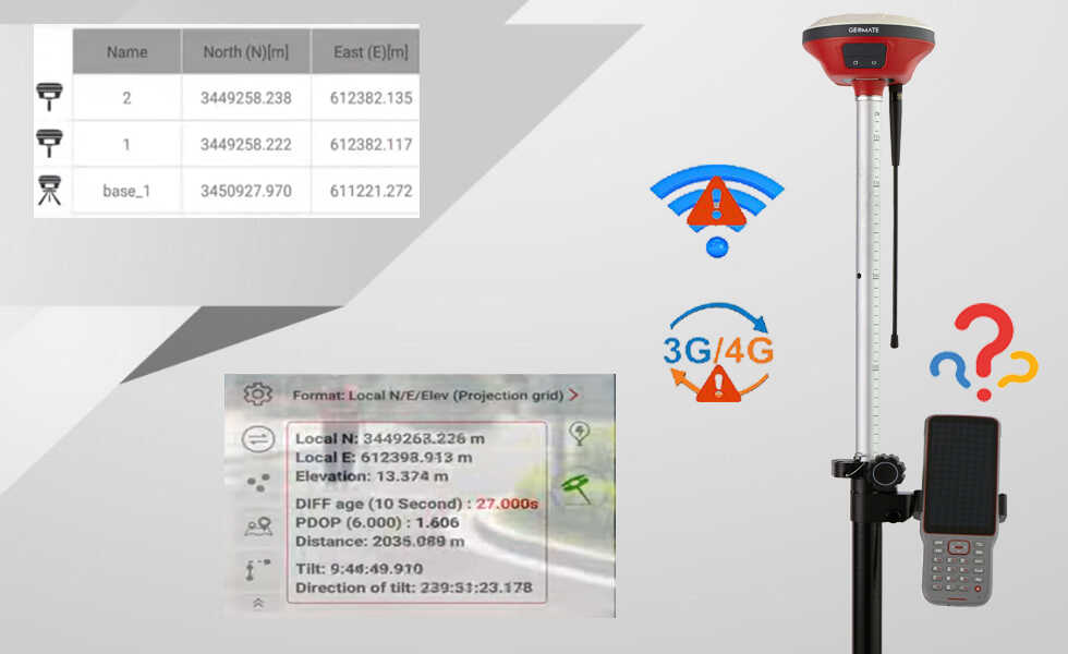 Geomate RTK- Fix chính xác ngay cả khi mất kết nối 3G/4G